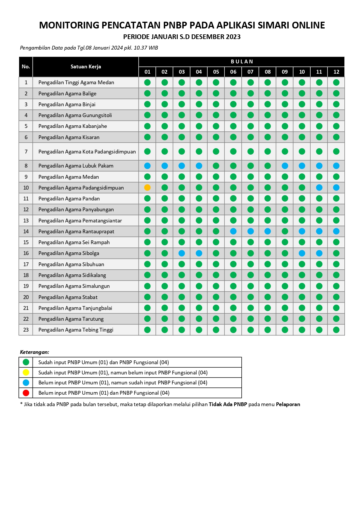 12 Desember 2023 page 0001